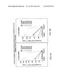 Methods for the Treatment of Multiple Sclerosis diagram and image