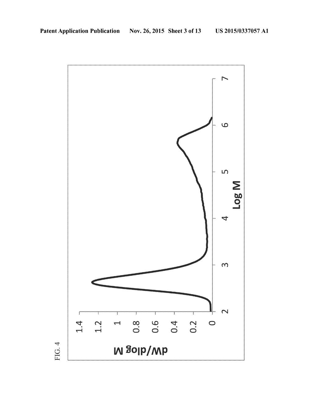 Oligomerization Processes and Polymer Compositions Produced Therefrom - diagram, schematic, and image 04