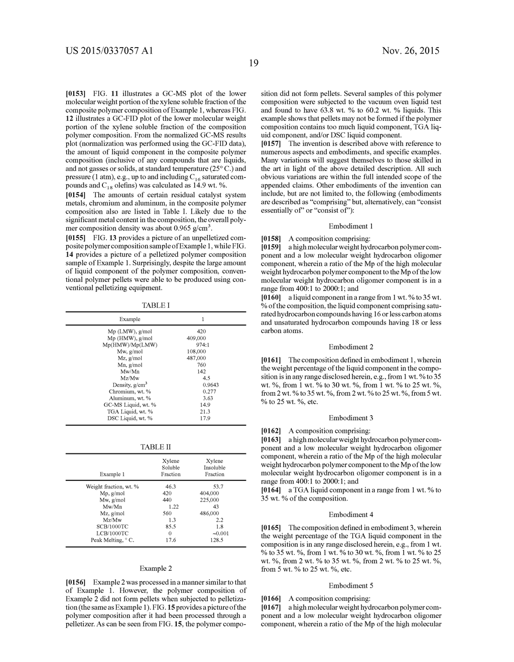 Oligomerization Processes and Polymer Compositions Produced Therefrom - diagram, schematic, and image 33