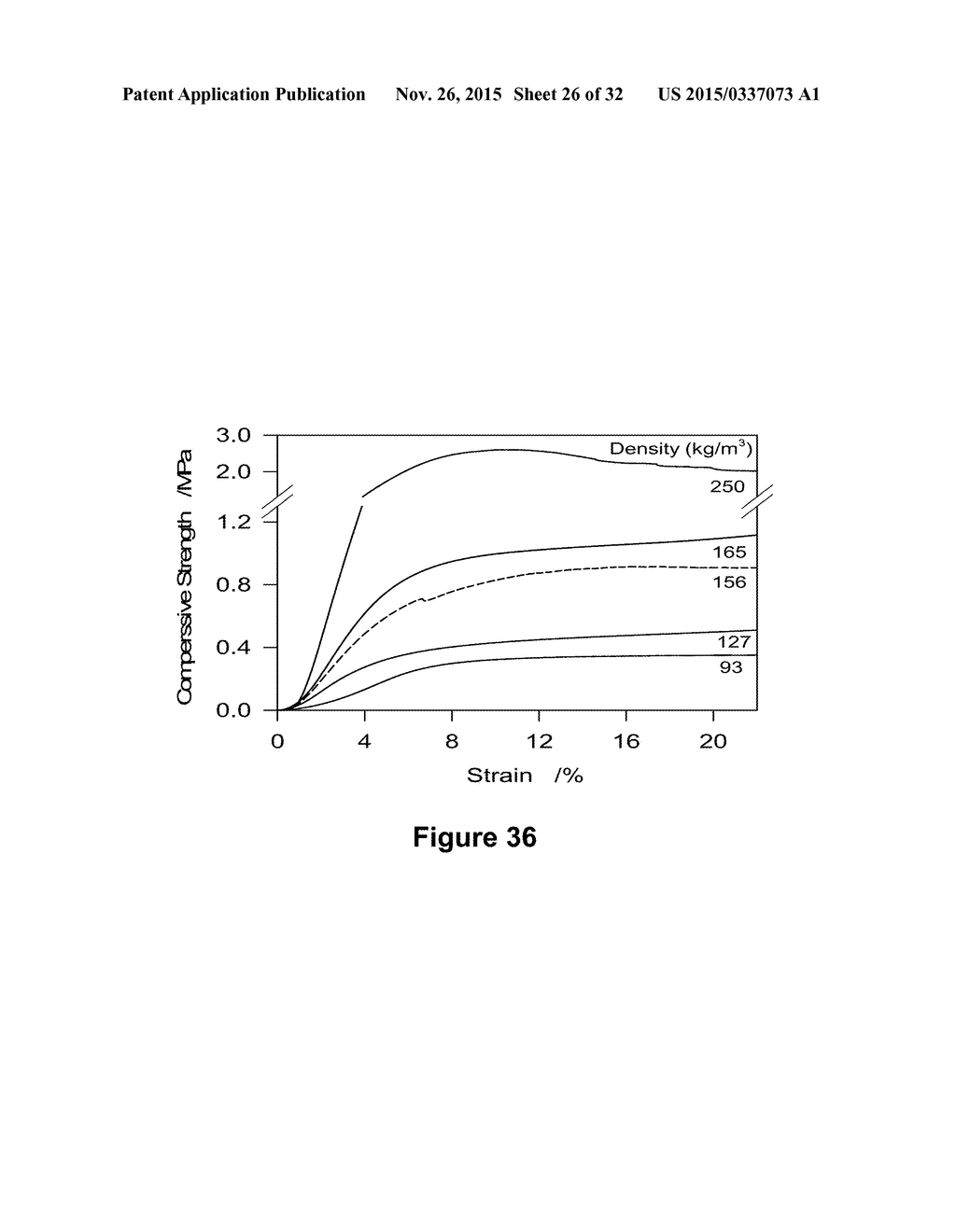 METATHESIZED TRIACYLGLYCEROL POLYOLS FOR USE IN POLYURETHANE APPLICATIONS     AND THEIR RELATED PROPERTIES - diagram, schematic, and image 27