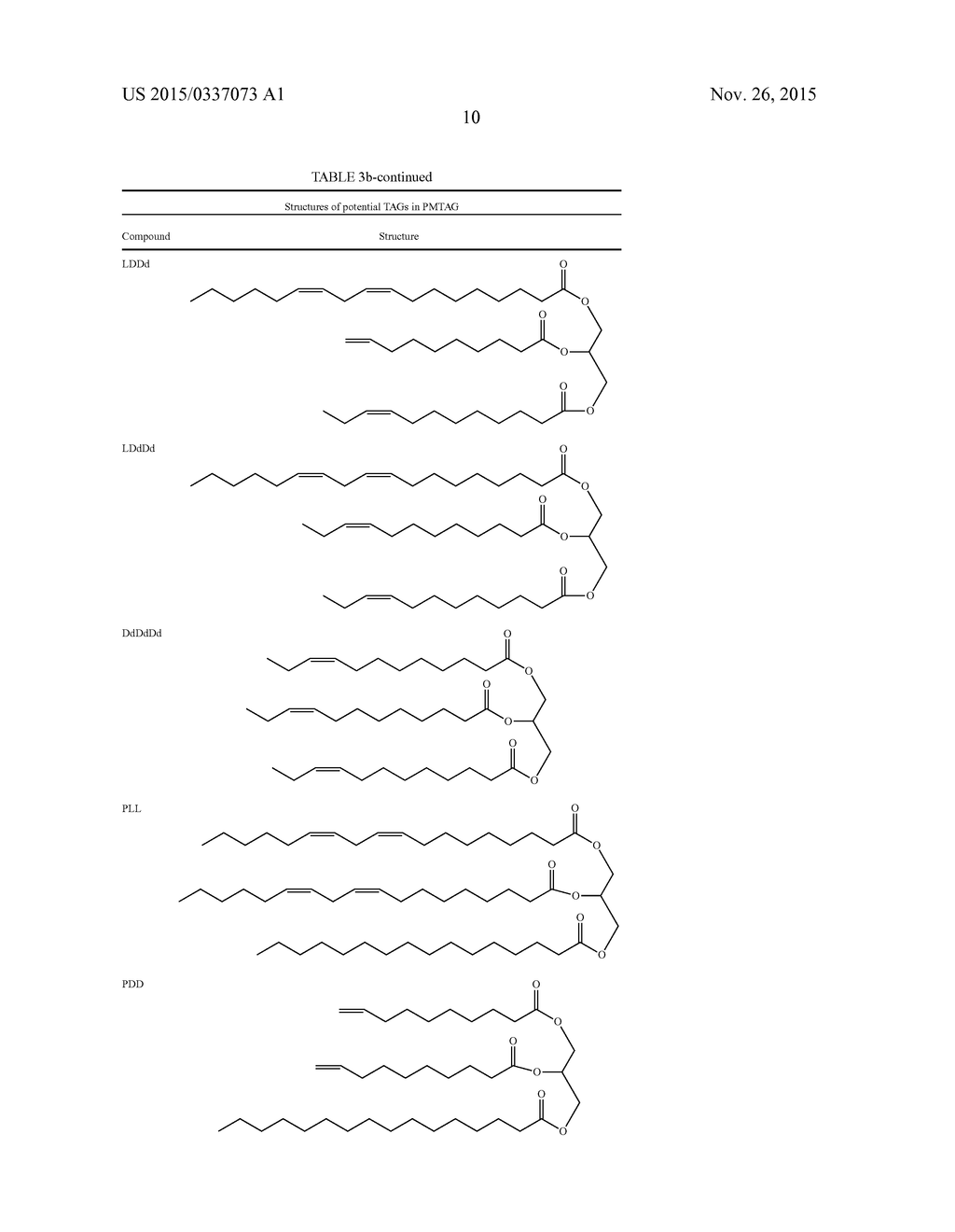 METATHESIZED TRIACYLGLYCEROL POLYOLS FOR USE IN POLYURETHANE APPLICATIONS     AND THEIR RELATED PROPERTIES - diagram, schematic, and image 43