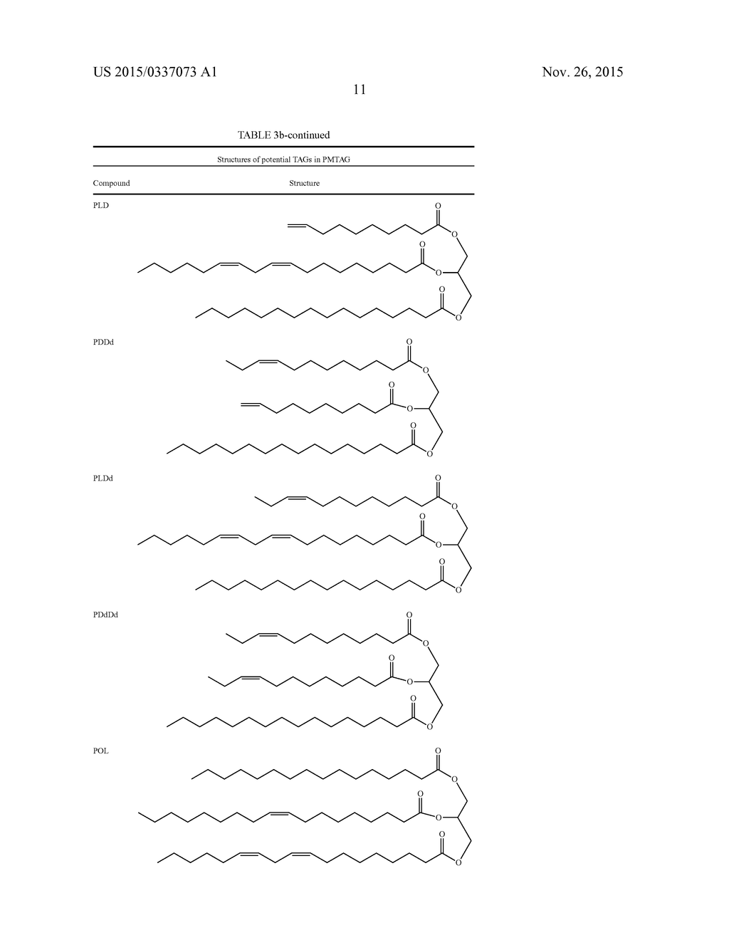 METATHESIZED TRIACYLGLYCEROL POLYOLS FOR USE IN POLYURETHANE APPLICATIONS     AND THEIR RELATED PROPERTIES - diagram, schematic, and image 44