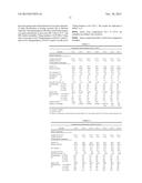 CURING AGENTS FOR LOW-EMISSION EXPOXY RESIN PRODUCTS diagram and image