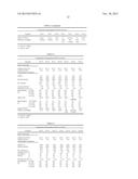 CURING AGENTS FOR LOW-EMISSION EXPOXY RESIN PRODUCTS diagram and image