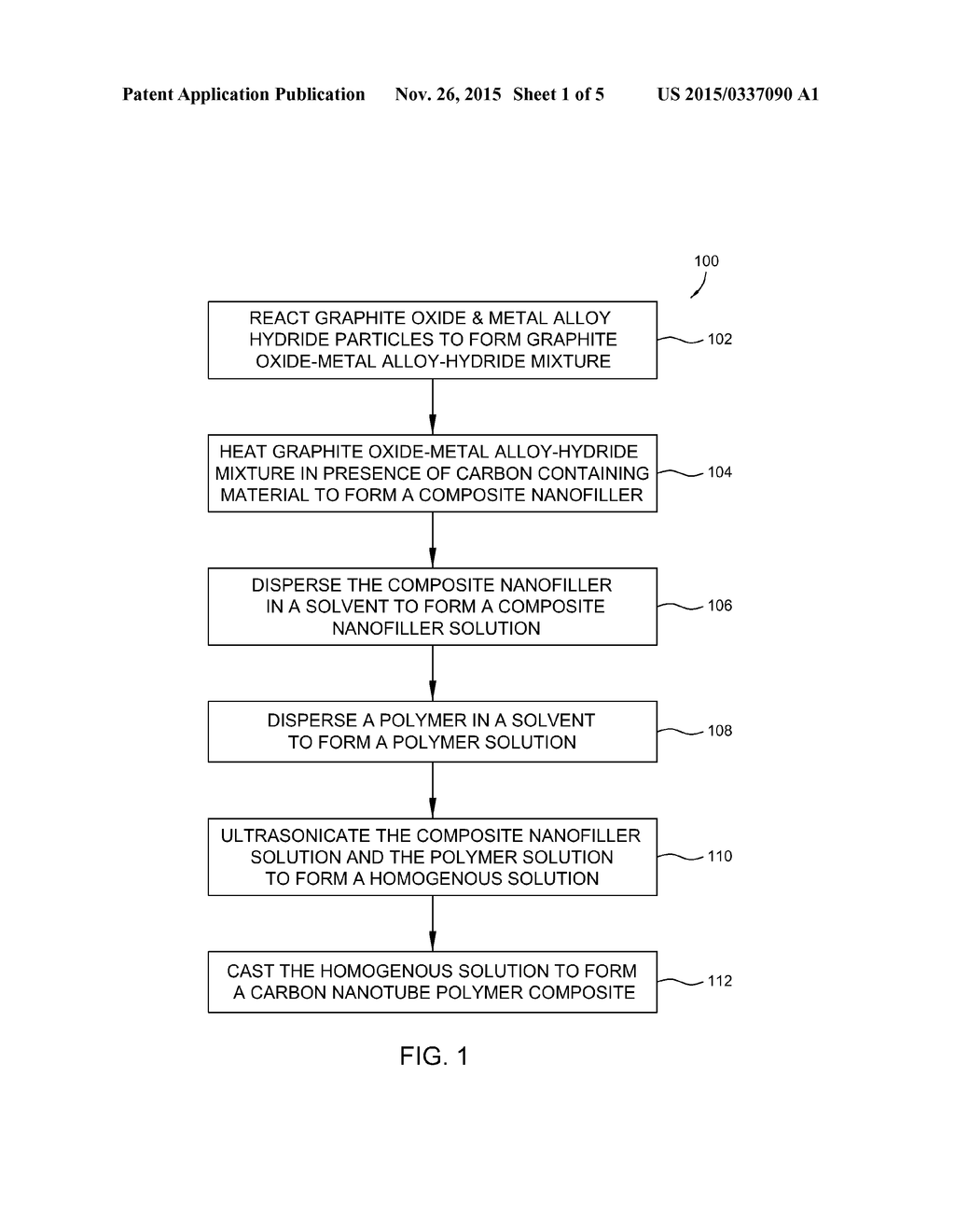 GRAPHENE FUNCTIONALIZED CARBON NANOTUBE POLYMER COMPOSITES AND METHODS FOR     THEIR PREPARATION AND USE - diagram, schematic, and image 02