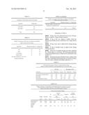 Biodegradable Film and Laminate diagram and image