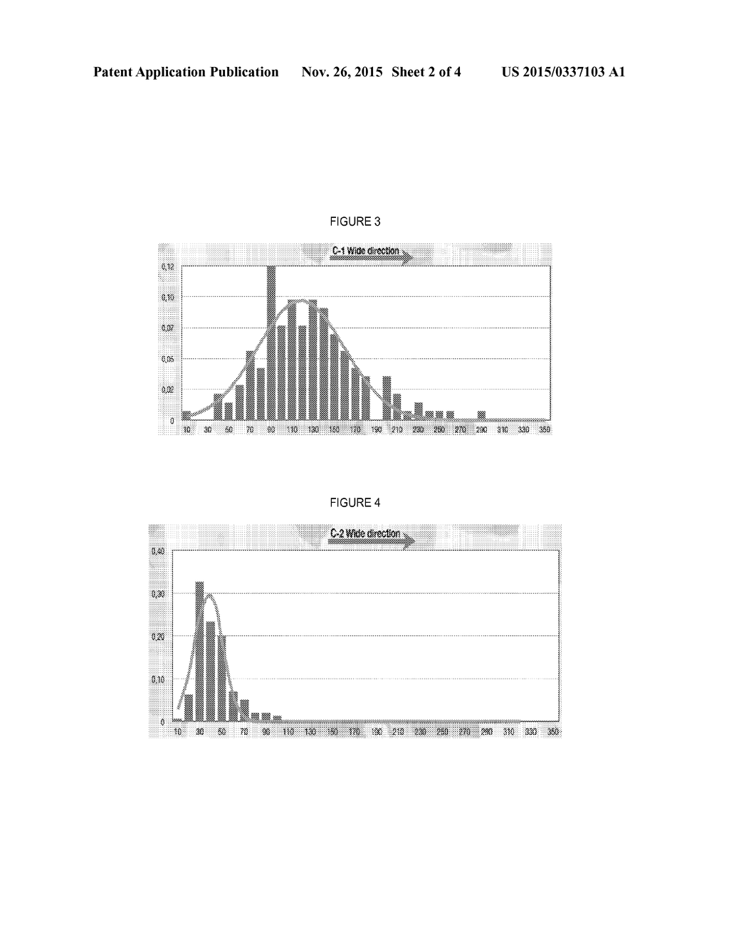 POLYMER FOAMS - diagram, schematic, and image 03