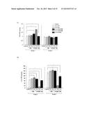 MULTIFUNCTIONAL TUNABLE BIOMATERIALS FOR TISSUE ENGINEERING diagram and image