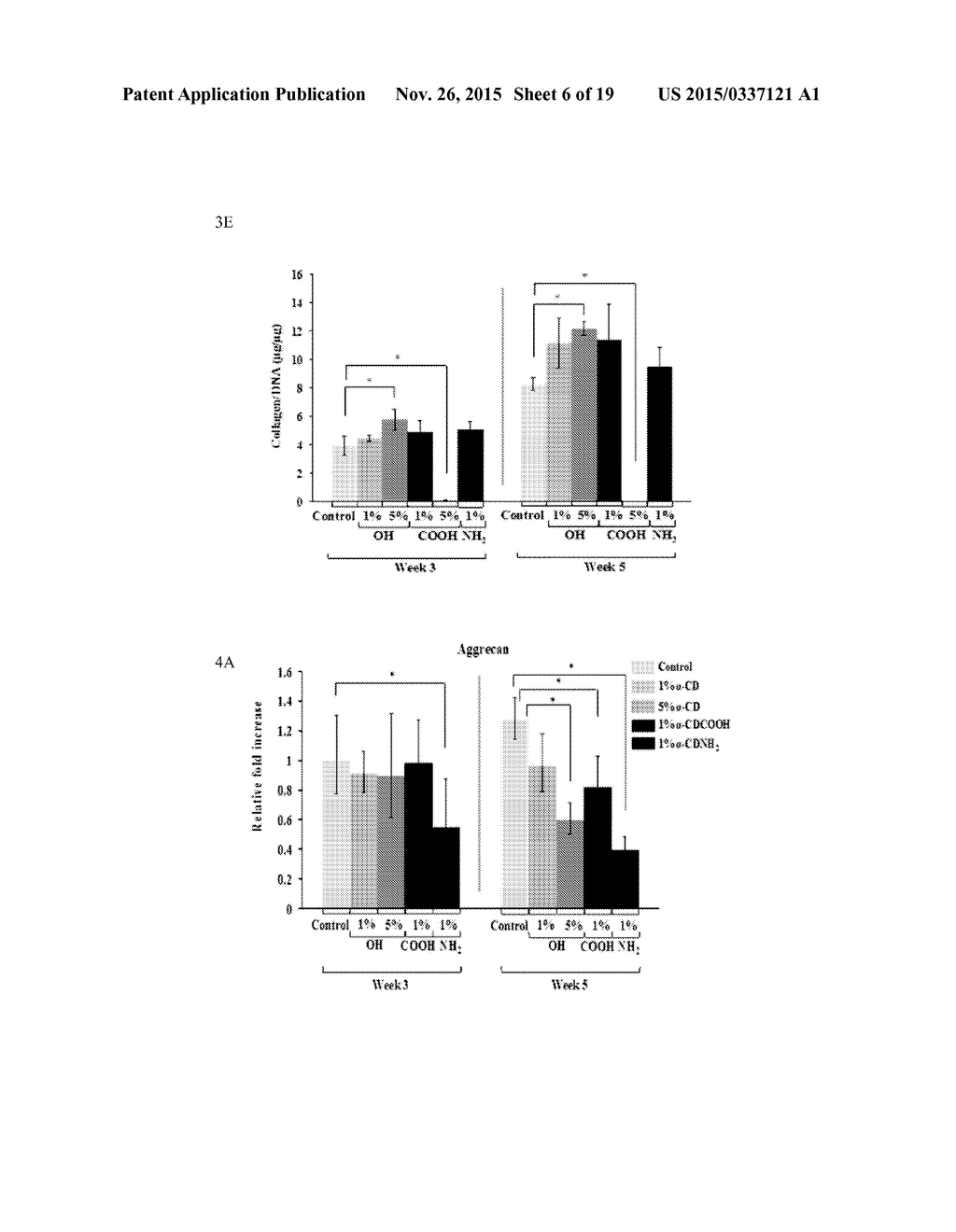 MULTIFUNCTIONAL TUNABLE BIOMATERIALS FOR TISSUE ENGINEERING - diagram, schematic, and image 07