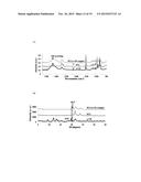 MULTIFUNCTIONAL TUNABLE BIOMATERIALS FOR TISSUE ENGINEERING diagram and image