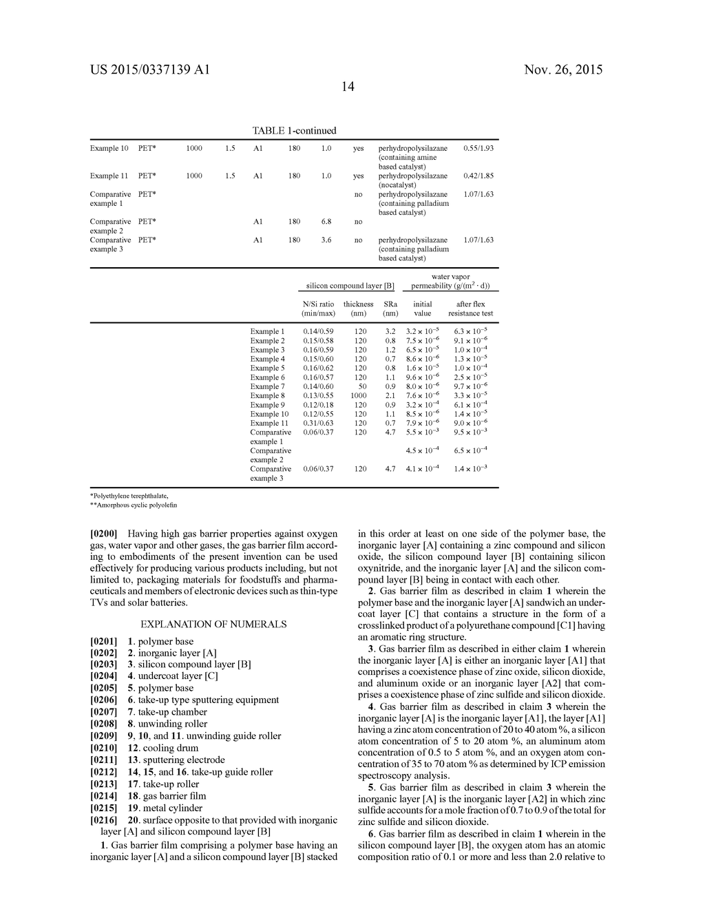 GAS BARRIER FILM - diagram, schematic, and image 18