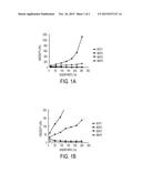 REVERSIBLE POLYMERS IN 3-D PRINTING diagram and image