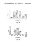 REVERSIBLE POLYMERS IN 3-D PRINTING diagram and image