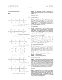 INK COMPOSITION diagram and image