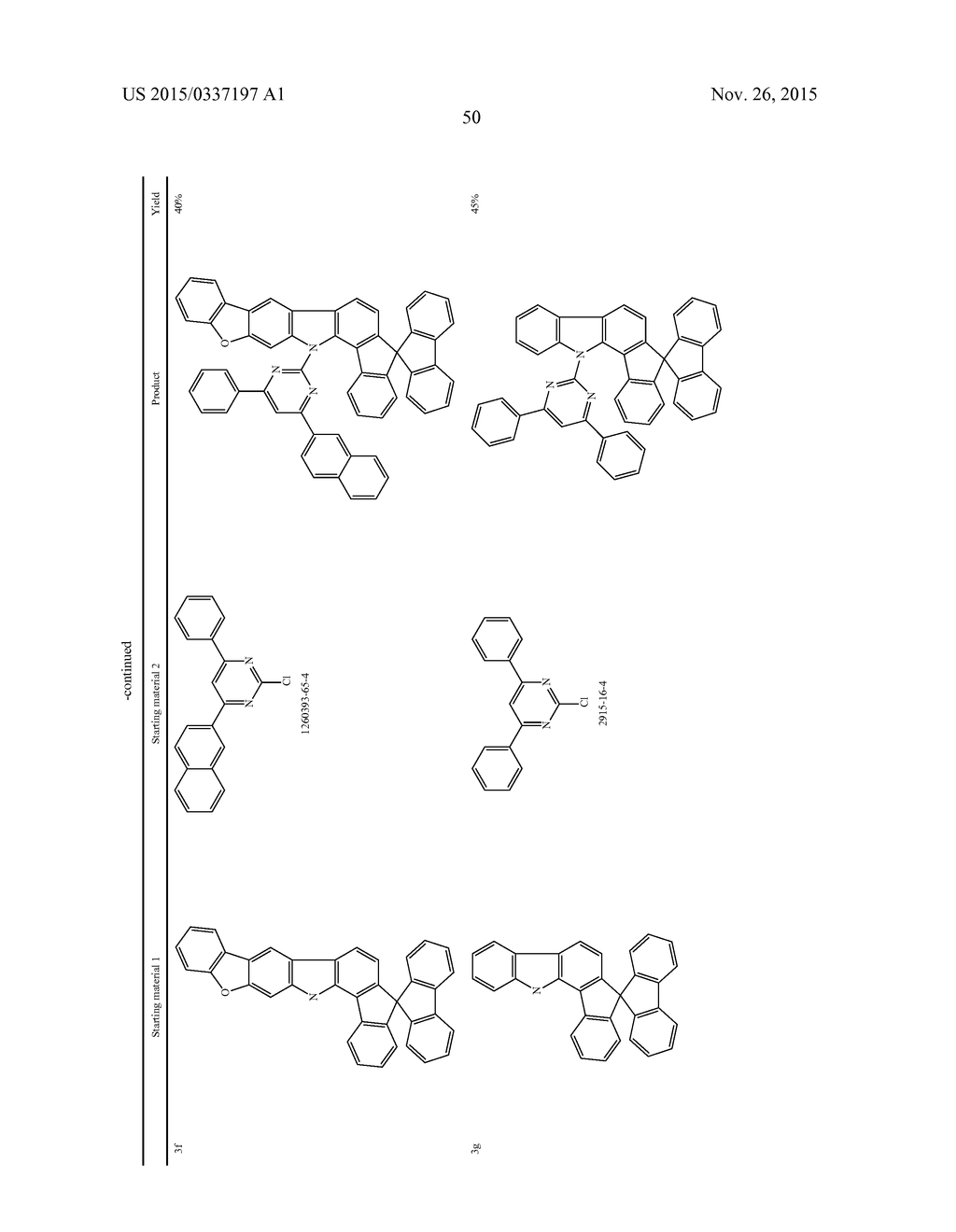 MATERIALS FOR ORGANIC ELECTROLUMINESCENT DEVICES - diagram, schematic, and image 51