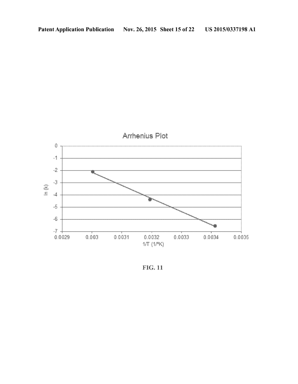 COMPOSITIONS AND METHODS FOR STABILIZING LUMINOGENIC SUBSTRATES - diagram, schematic, and image 16