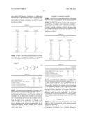 LIQUID CRYSTAL COMPOSITION, LIQUID CRYSTAL DISPLAY ELEMENT, AND LIQUID     CRYSTAL DISPLAY diagram and image