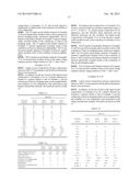 LIQUID CRYSTAL COMPOSITION, LIQUID CRYSTAL DISPLAY ELEMENT, AND LIQUID     CRYSTAL DISPLAY diagram and image