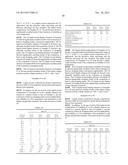 LIQUID CRYSTAL COMPOSITION, LIQUID CRYSTAL DISPLAY ELEMENT, AND LIQUID     CRYSTAL DISPLAY diagram and image