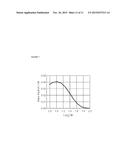 REACTOR AND REACTION METHOD diagram and image