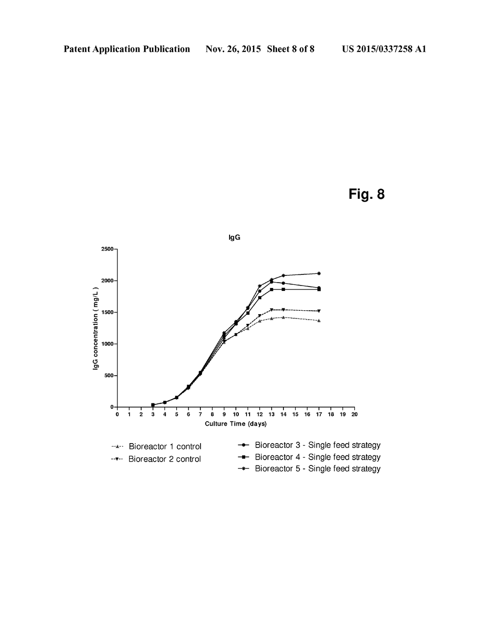 CELL CULTURE MEDIA - diagram, schematic, and image 09