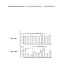 EXTRACELLULAR MATRIX DERIVED FROM STEM CELLS AND METHODS FOR PRODUCTION diagram and image