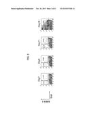 METHOD FOR PRODUCING INDUCED PLURIPOTENT STEM CELLS, CARDIOMYOCYTES OR     PRECURSOR CELLS THEREOF diagram and image