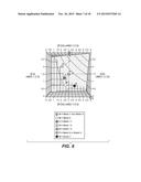 METHODS FOR INACTIVATION OF VIRUSES AND BACTERIA IN CELL CULTURE MEDIA diagram and image