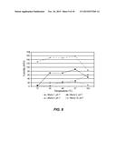 METHODS FOR INACTIVATION OF VIRUSES AND BACTERIA IN CELL CULTURE MEDIA diagram and image