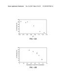 METHODS FOR INACTIVATION OF VIRUSES AND BACTERIA IN CELL CULTURE MEDIA diagram and image