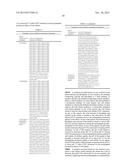 METHODS FOR INACTIVATION OF VIRUSES AND BACTERIA IN CELL CULTURE MEDIA diagram and image