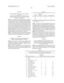 KETOREDUCTASE POLYPEPTIDES FOR THE PRODUCTION OF AZETIDINONE diagram and image