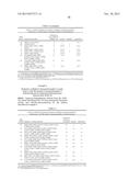 KETOREDUCTASE POLYPEPTIDES FOR THE PRODUCTION OF AZETIDINONE diagram and image