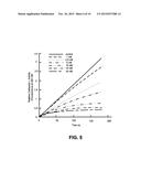 CATHEPSIN L INHIBITORS AND PROBES COMPRISING VINYL SULFONATE MOIETY AND     METHODS OF USING SAME diagram and image