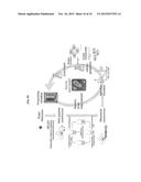 METHOD FOR SCREENING FOR HIGH L-TRYPTOPHAN PRODUCING MICROORGANISMS USING     RIBOSWITCH diagram and image