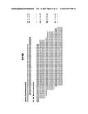 HAPLOIDOME DETERMINATION BY DIGITIZED TRANSPOSONS diagram and image