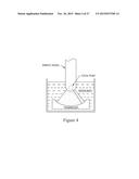 Methods and Apparatuses for Nucleic Acid Shearing by Sonication diagram and image