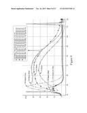 Methods and Apparatuses for Nucleic Acid Shearing by Sonication diagram and image