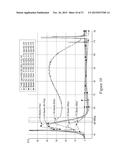 Methods and Apparatuses for Nucleic Acid Shearing by Sonication diagram and image