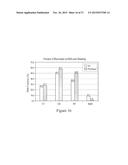 Methods and Apparatuses for Nucleic Acid Shearing by Sonication diagram and image