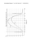 Methods and Apparatuses for Nucleic Acid Shearing by Sonication diagram and image