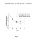 Antisense Oligonucleotides (ODN) Against SMAD7 and Uses Thereof in Medical     Field diagram and image