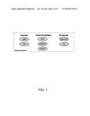 Engineered Light-Harvesting Organisms diagram and image