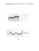 Methods and Compositions to Modulate RNA Processing diagram and image