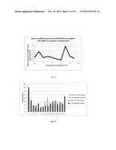 Methods and Compositions to Modulate RNA Processing diagram and image