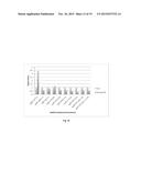 Methods and Compositions to Modulate RNA Processing diagram and image