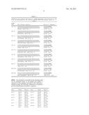 Methods and Compositions to Modulate RNA Processing diagram and image