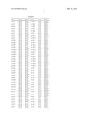 Methods and Compositions to Modulate RNA Processing diagram and image