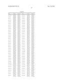 Methods and Compositions to Modulate RNA Processing diagram and image