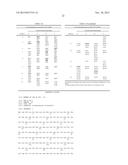 Rationally-Designed Single-Chain Meganucleases With Non-Palindromic     Recognition Sequences diagram and image